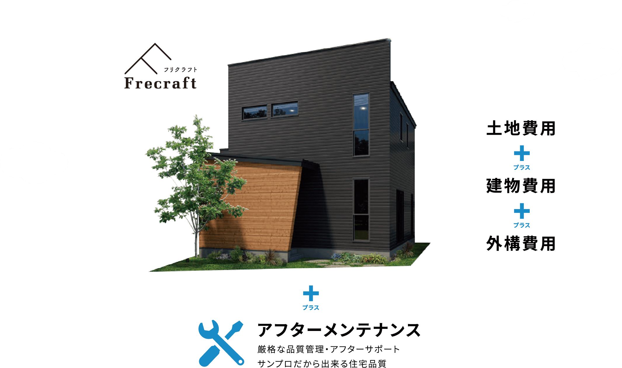 土地費用+建物費用+外構費用+アフターメンテナンス 厳格な品質管理・アフターサポート。サンプロだから出来る住宅品質