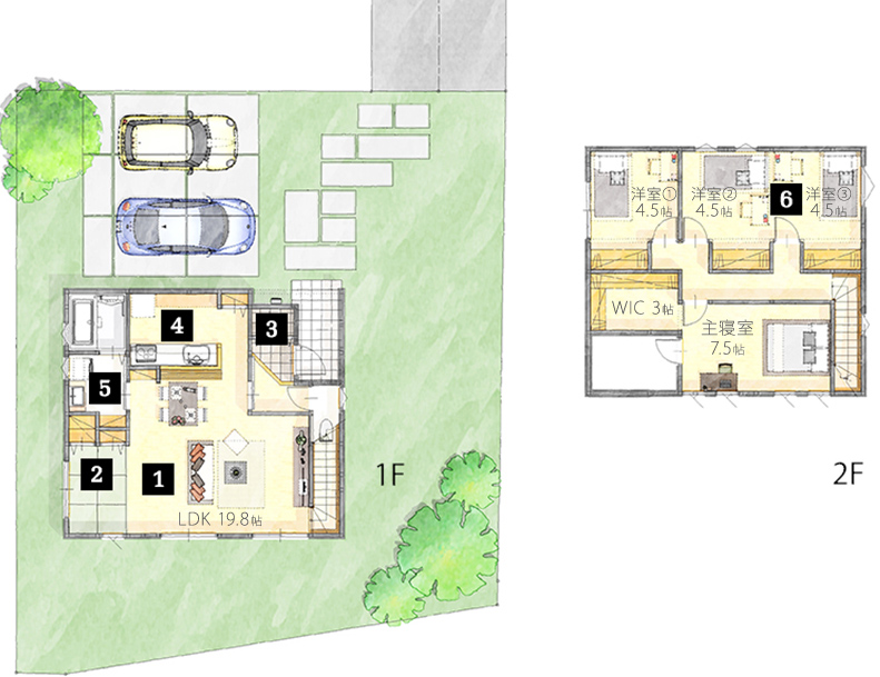 安曇野市穂高
利便性・日当たり・広さが全て揃った
スペシャルな4LDK＋αの家ギャラリー